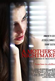 Watch Free A Mothers Nightmare (2012)