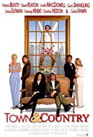 Watch Free Town & Country (2001)