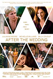 Watch Free After the Wedding (2019)
