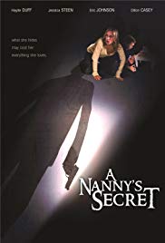 Watch Free My Nannys Secret (2009)