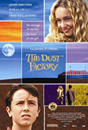 Watch Free The Dust Factory (2004)