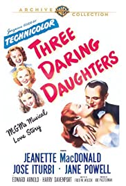 Watch Free Three Daring Daughters (1948)