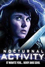Watch Free Nocturnal Activity (2014)