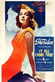 Watch Free It All Came True (1940)