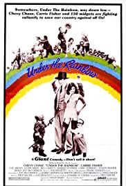Watch Free Under the Rainbow (1981)