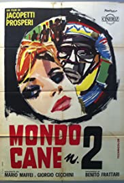 Watch Free Mondo Cane 2 (1963)