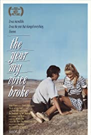 Watch Free The Year My Voice Broke (1987)