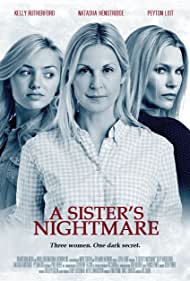 Watch Free A Sisters Nightmare (2013)