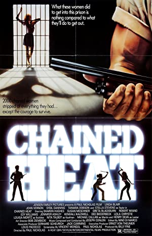 Watch Free Chained Heat (1983)