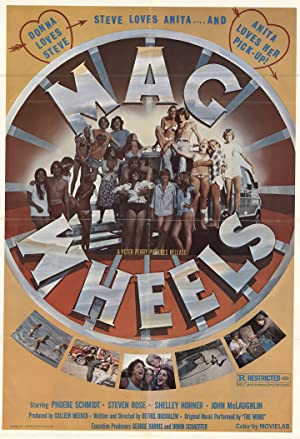 Watch Free Mag Wheels (1978)