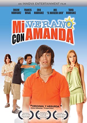 Watch Free Mi verano con Amanda (2008)