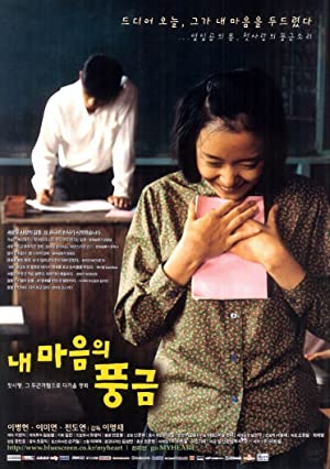 Watch Free Nae maeumui punggeum (1999)