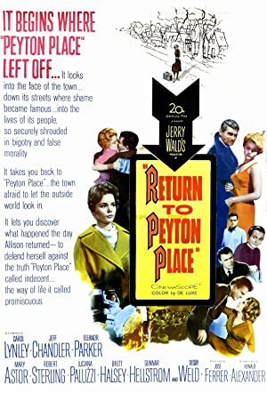 Watch Free Return to Peyton Place (1961)