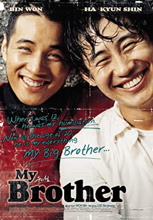 Watch Free My Brother (2004)