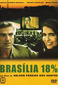 Watch Free Brasilia 18 (2006)