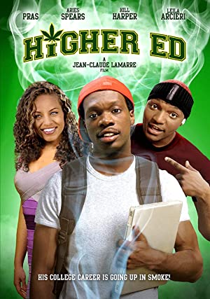 Watch Free Higher Ed (2001)