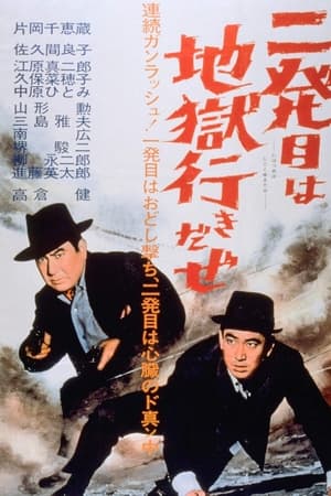 Watch Free Nippatsume wa jigoku iki daze (1960)