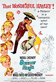 Watch Free Summer Magic (1963)
