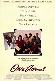 Watch Free Once Around (1991)