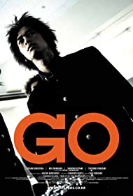 Watch Free Go (2001)