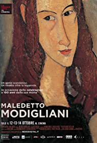 Watch Free Maledetto Modigliani (2020)