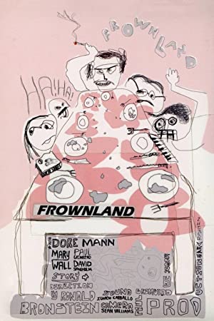 Watch Free Frownland (2007)