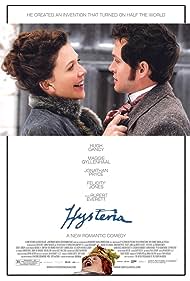 Watch Free Hysteria (2011)