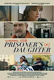 Watch Free Prisoners Daughter (2022)