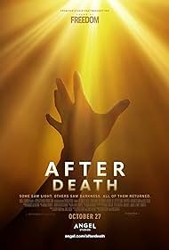 Watch Free After Death (2023)