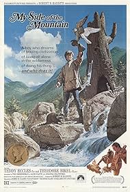 Watch Free My Side of the Mountain (1969)