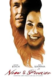 Watch Free Now Forever (2002)