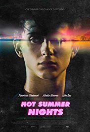 Watch Free Hot Summer Nights (2017)