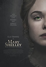 Watch Free Mary Shelley (2017)
