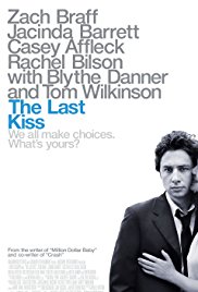 Watch Free The Last Kiss (2006)
