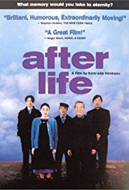 Watch Free After Life (1998)
