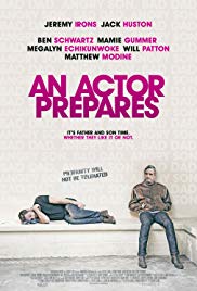 Watch Free An Actor Prepares (2017)