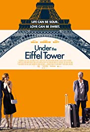 Watch Free Under the Eiffel Tower (2018)