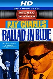 Watch Free Ballad in Blue (1965)