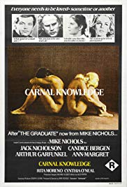 Watch Free Carnal Knowledge (1971)