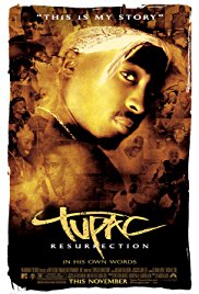 Watch Free Tupac: Resurrection (2003)