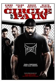 Watch Free Circle of Pain (2010)