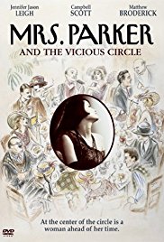 Watch Free Mrs. Parker and the Vicious Circle (1994)
