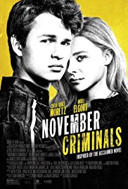 Watch Free November Criminals (2017)