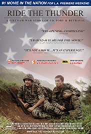 Watch Free Ride the Thunder (2015)