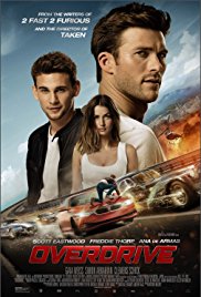 Watch Free Overdrive (2017)
